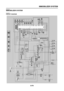 Page 403
IMMOBILIZER SYSTEM
8-79
EAS27640
IMMOBILIZER SYSTEM
EAS27650
CIRCUIT DIAGRAM 