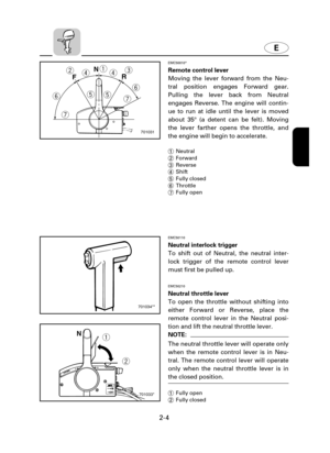 Page 252-4
E
R N
F
q
we
r
ty
uu tr
y
701031
701034**
UPDN
N
701033*
q
w
EMC50010*
Remote control lever
Moving the lever forward from the Neu-
tral position engages Forward gear.
Pulling the lever back from Neutral
engages Reverse. The engine will contin-
ue to run at idle until the lever is moved
about 35° (a detent can be felt). Moving
the lever farther opens the throttle, and
the engine will begin to accelerate.
1Neutral
2Forward
3Reverse
4Shift
5Fully closed
6Throttle
7Fully open
EMC50110
Neutral interlock...