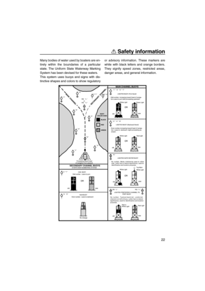 Page 27Safety information
22
Many bodies of water used by boaters are en-
tirely within the boundaries of a particular
state. The Uniform State Waterway Marking
System has been devised for these waters.
This system uses buoys and signs with dis-
tinctive shapes and colors to show regulatoryor advisory information. These markers are
white with black letters and orange borders.
They signify speed zones, restricted areas,
danger areas, and general information.
UF2M10E0.book  Page 22  Wednesday, July 14, 2010  5:02...