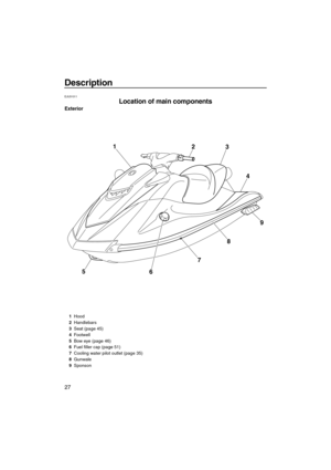 Page 32Description
27
EJU31011
Location of main components 
Exterior
5
6789 4 3 2 1
1Hood
2Handlebars
3Seat (page 45)
4Footwell
5Bow eye (page 46)
6Fuel filler cap (page 51)
7Cooling water pilot outlet (page 35)
8Gunwale
9Sponson
UF2M10E0.book  Page 27  Wednesday, July 14, 2010  5:02 PM 