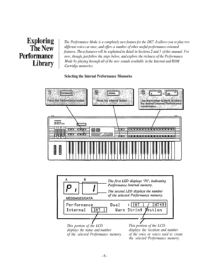 Page 13
Exploring

The New

Performance

Library 
The Performance Mode is a completely new feature for the DX7. It allows you to play two

different voices at once, and offers a number of other useful performance-oriented

features. These features will be explained in detail in Sections 2 and 3 of this manual. For

now, though, just follow the steps below, and explore the richness of the Performance

Mode by playing through all of the new sounds available in the Internal and ROM

Cartridge memories.

Selecting...