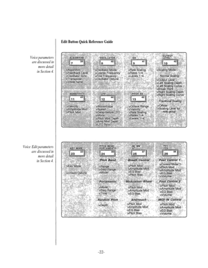 Page 29Voice parameters 