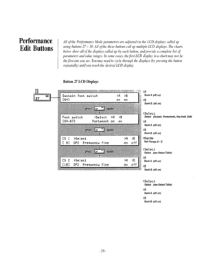 Page 35Performance 