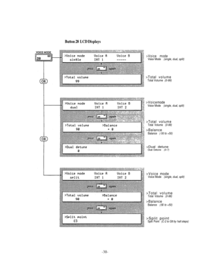 Page 36Button 2 8   LCD  Displays 