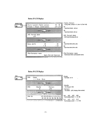 Page 37Button 29 LCD Displays 