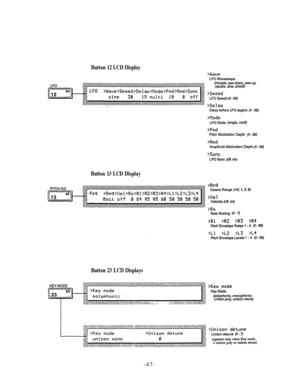 Page 52Button 12 LCD  Display 