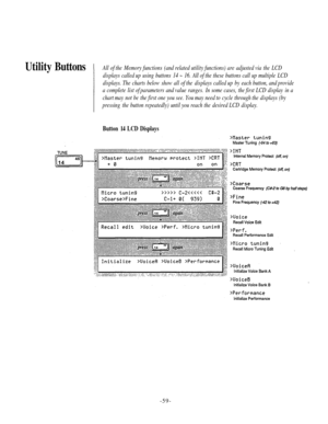 Page 63Utility Button s All  of the  Memory  functions  (and related  utility functions)  are adjusted  via the  LCD 