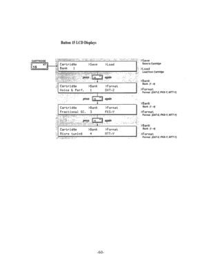 Page 64
Button 15 LCD Displays

-60- 
