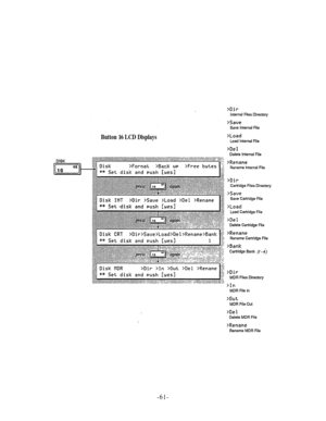 Page 65
Button 16 LCD Displays

-61- 