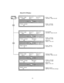 Page 36Button 2 8   LCD  Displays 