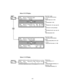 Page 51Button 10 LCD Displays 