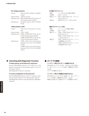 Page 2424
A-S500/A-S300
A-S500/A-S300
DC voltage protection
Cause:  Abnormal DC voltage of amplifier 
output.
Normal value:  0.947 to 2.517V
Detection port:  PRD (FUNCTION P.C.B. 89 pin of 
the microprocessor IC502)
Detected at: Amplifier output L/Rch of MAIN 
P.C.B.
THM protection L/Rch
Cause: Abnormal temperature of heat 
sink.
Normal value:  0.20 to 1.66V
Detection port: THML (FUNCTION P.C.B. 84 pin 
of the microprocessor IC502)
THMR (FUNCTION P.C.B. 83 pin 
of the microprocessor IC502)
Detected at: THML...