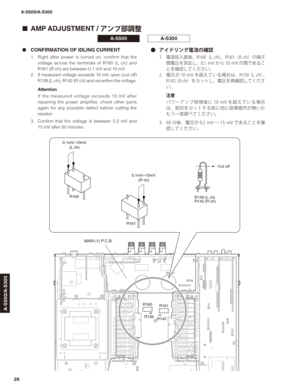 Page 2828
A-S500/A-S300
A-S500/A-S300
R160
R161
MAIN (1) P.C.B.
Cut off
R139 (L ch)
R142 (R ch)
0.1mV–10mV
(L ch)
0.1mV–10mV
(R ch)
R160
R161
R139
R142
■ AMP ADJUSTMENT / 
žïÓ
æÐ
T
Ô ž Åæï¬?vw¬Ý
 ?od