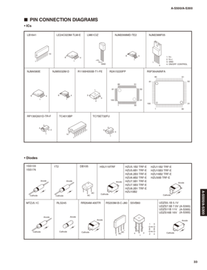 Page 3333
A-S500/A-S300
A-S500/A-S300
■  PIN CONNECTION DIAGRAMS

8
4
1
80
151
30 81
10050
31
12 3
4
14 8110
14 8
+VS
GND VOUT
17
14
4 1
1. VIN2. VOUT3. GND
4. ON/OFF CONTROL
8
4
1
13 4
5
31
5
4
51
50
31 8180
100
30 1
LE24C023M-TLM-E
R2A15220FP
RP130Q501D-TR-F
NJM2068MD-TE2LB1641
NJM5532M-D
LM61CIZ
TC4013BPNJM2388F05
NJM4580E
TC7SET32FU R1190H055B-T1-FE R5F364A6NFA
ACAC
+–Anode
CathodeAnode
Cathode
Anode
CathodeAnode
Cathode
Anode
CathodeAnode
Cathode
Anode
CathodeAnode
Cathode
+ACAC–
113
24 2 3
4
HSU119TRF...