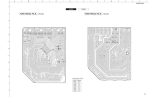 Page 39IC401
IC601
FUNCTION (2) P.C.B.
(Side B)
FUNCTION (3) P.C.B.
(Side B)
80 81
3151
50 10 0
14
1 5
8
30
ABCDE FGH I J
1
2
3
4
5
6
7A-S500/A-S300
39
• Semiconductor Location
Ref no. Location
D402 E5
D403 D5
D406 D4
D407 D4
D408 D4
D409 D4
IC401 C4
IC601 H3
A-S500
A-S300 