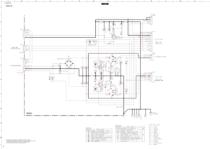 Page 58A
1
2
3
4
5
6
7
8
9
10BCDE FGH I J K LMN
A-S500/A-S300
58
MAIN 2/2★  All voltages are measured with a 10MΩ/V DC electronic voltmeter.
★  Components having special characteristics are marked 
/  and must be replaced 
with parts having specifications equal to those originally installed.
★  Schematic diagram is subject to change without notice.
CB26
CB13
CB19
CB14
CB25
CB11
CB12 W10
0
0
0
00
-21.8 21.9
038.2
27.0
27.0
-15.4 -16.6 16.7
-16.6
-17.015.5 38.2
-38.2
21.9
-21.8
2.90
0
0
0
-15.4
2.9 0
-27.40
0...