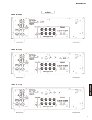 Page 77
A-S500/A-S300
A-S500/A-S300
A-S300 (A model)
A-S300 (B model)
A-S300 (G model)
A-S300 