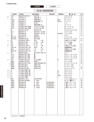 Page 67P.C.B. OPERATION
/ IC2-3 WJ688100 PHOT.CPL EL816(B) フォトカプラ 01
/ IC4 iG001180 IC TC4013BP FF ロジックＩＣ 05
IC802 X9127A00 IC NJM5532M-D JBG アンプＩＣ 04
IC802 X3505A00 IC NJM2068MD-TE2 UCRTAL アンプＩＣ 02
IC851 XF494A00 IC LB1641 ＩＣ 03
IC901 X3505A00 IC NJM2068MD-TE2 アンプＩＣ 02
JK701 V2700900 JACK.PHONE JY-6317-03-030GD ホーンジャック 04
JK701 V4478300 JACK.PHONE JY-6317Y-03-030 ホーンジャック 01
Q1 WC435100 TR.DGT KRC104S-RTK デジタルトランジスタ 01
Q2-3 WC529400 TR KTC3875S Y GR RTK トランジスタ 01
Q9 WC529400 TR KTC3875S Y GR RTK JUCTABGL トランジスタ...