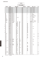 Page 71P.C.B. MAIN
* WV023700 P.C.B. MAIN S300 J ＰＣＢ　ＭＡＩＮ
* WV023800 P.C.B. MAIN S300 R ＰＣＢ　ＭＡＩＮ
* WV023900 P.C.B. MAIN S300 T ＰＣＢ　ＭＡＩＮ
* WV024000 P.C.B. MAIN S300 A ＰＣＢ　ＭＡＩＮ
* WV024100 P.C.B. MAIN S300 B ＰＣＢ　ＭＡＩＮ
* WV024200 P.C.B. MAIN S300 G ＰＣＢ　ＭＡＩＮ
* WV024300 P.C.B. MAIN S300 L ＰＣＢ　ＭＡＩＮ
CB5 VB389800 CN.BS.PIN 2P S300 J ベースピン 01
CB8 LB918020 CN.BS.PIN 2P S300 J ベース付ポスト 01
CB12 VL845000 CN.BS.PIN 6P S300 ベース付ポスト 01
CB13 VB390500 CN.BS.PIN 9P S300 コネクタベースポスト 03
CB14 VL844800 CN.BS.PIN 4P S300 ベース付ポスト 01
CB15...