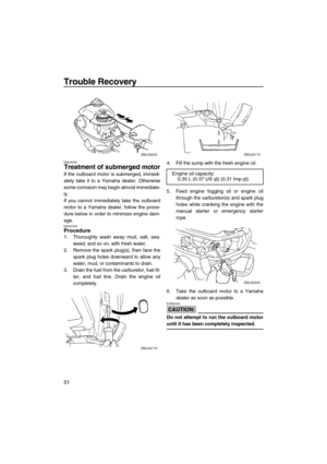 Page 56Trouble Recovery
51
EMU29760
Treatment of submerged motor
If the outboard motor is submerged, immedi-
ately take it to a Yamaha dealer. Otherwise
some corrosion may begin almost immediate-
ly.
If you cannot immediately take the outboard
motor to a Yamaha dealer, follow the proce-
dure below in order to minimize engine dam-
age.
EMU29783Procedure
1. Thoroughly wash away mud, salt, sea-
weed, and so on, with fresh water.
2. Remove the spark plug(s), then face the
spark plug holes downward to allow any...