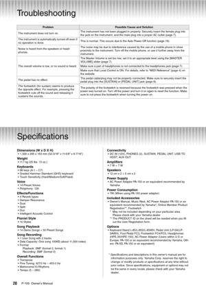 Page 20P-105  Owner’s Manual20
Appendix
Troubleshooting
Specifications
Dimensions (W x D X H)• 1,326 x 295 x 163 mm (52-3/16” x 11-5/8” x 6-7/16”)
Weight• 11.7 kg (25 lbs. 13 oz.)
Keyboards• 88 keys (A-1 – C7)
• Graded Hammer Standard (GHS) keyboard
• Touch Sensitivity (Hard/Medium/Soft/Fixed)
Vo i c e• 14 Preset Voices
• Polyphony: 128
Effects/Functions•4 Reverb types
• Damper Resonance
•Dual
• Split
•Duo
• Intelligent Acoustic Control
Pianist Style•10 Styles
Song Playback• 14 Demo Songs + 50 Preset Songs
Song...