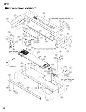 Page 104MOTIF8
10
 MOTIF8 OVERALL ASSEMBLY
20d
20
435
30
90
70
50
80
295
297
35
4045
290
120
200
190
100
110
140
150
160
170
70
300
470
240
250
270
280
530535
260d
260b
260a260c
260360
370
390
560
380
520
510210
480
230220
60
110
130
400
410
420
405
440
580
550570
397
450
460
395
495
340
320490
345340
330
540
310
500
310b310a
20c
20b
30a30c
30b
20a
10Control panel assembly (See page 13)
Keyboard assembly (See page 16)
Wheel assembly 
(See page 19)
Power supply unit
(See page 20)
A 
(V6295700) 