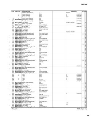 Page 105MOTIF8
11
RANK: Japan only *New parts
REF NO.PART NO.DESCRIPTIONREMARKSQTY RANKOVERALL ASSEMBLY
Overall Assembly
Overall Assembly
Overall Assembly
Control Panel Assembly
Power Switch Assembly
Power Switch Assembly
Push Switch
Holder, Power Switch
Bind Head Screw
AC-IN Cable
AC-IN Connector
Ferrite Core
Cord Holder
Push Button
Bonding Tapping Screw-B
Bonding Tapping Screw-B
Side Angle
Side Angle
Bind Head Tapping Screw-B
Bonding Tapping Screw-B
Side Arm  R
Side Arm  L
Bind Head Screw
End Block R
Bind Head...