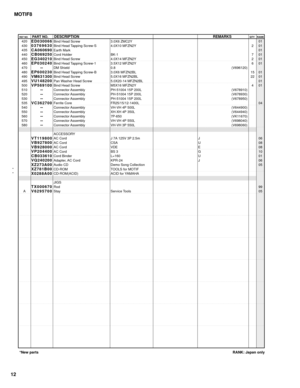 Page 106MOTIF8
12
REF NO.PART NO.DESCRIPTIONREMARKSQTY RANK
RANK: Japan only *New parts
Bind Head Screw
Bind Head Tapping Screw-S
Earth Mark
Cord Holder
Bind Head Screw
Bind Head Tapping Screw-1
DM Shield
Bind Head Tapping Screw-B
Bind Head Screw
Pan Washer Head Screw
Bind Head Screw
Connector Assembly
Connector Assembly
Connector Assembly
Ferrite Core
Connector Assembly
Connector Assembly
Connector Assembly
Connector Assembly
Connector Assembly
ACCESSORY
AC Cord
AC Cord
AC Cord
AC Cord
Cord Binder
Adapter, AC...