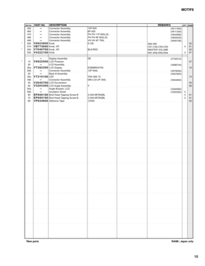Page 109MOTIF8
15
RANK: Japan only *New parts
REF NO.PART NO.DESCRIPTIONREMARKSQTY RANKConnector Assembly
Connector Assembly
Connector Assembly
Connector Assembly
Connector Assembly
Knob
Knob, VR
Knob, VR
Knob
Display Assembly
LCD Protector
LCD Assembly
LCD Display
Connector Assembly
Back-lit Assembly
LED
Connector Assembly
LCD Escutcheon
LCD Angle Assembly
Angle Bracket, LCD
Insulation Sheet
Bind Head Tapping Screw-B
Bind Head Tapping Screw-B
Adhesive Tape--
--
--
--
--
V6923600
VB774000
V7040700
V4322100
--...