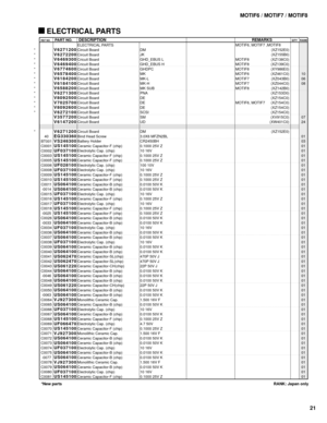 Page 115MOTIF6 / MOTIF7 / MOTIF8
21
RANK: Japan only *New parts
REF NO.PART NO.DESCRIPTIONREMARKSQTY RANK
 ELECTRICAL PARTS
40
BT001
C0001
C0002
C0003
C0005
C0006
C0008
C0009
C0010
C0011
-0014
C0015
C0016
C0017
C0018
-0025
C0026
-0033
C0034
C0036
C0037
C0038
C0039
C0040
C0041
C0042
C0043
C0044
-0046
C0048
C0049
C0050
-0063
C0064
C0065
C0066
C0067
C0068
C0069
C0070
C0071
C0072
C0073
C0074
C0075
-0077
C0078
C0079
C0080
C0081 *
*
*
*
*
*
*
*
*
*
*
*
*
*
*
V6271200
V6272200
V6469300
V6469400
V6774600
V6578400...