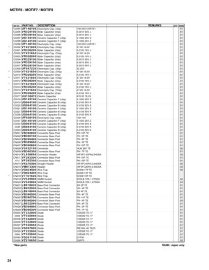 Page 118MOTIF6 / MOTIF7 / MOTIF8
24
REF NO.PART NO.DESCRIPTIONREMARKSQTY RANK
RANK: Japan only *New parts
*
*
*
*
*
*
*C0294
C0295
C0296
C0297
C0298
C0299
C0300
C0301
C0302
C0303
C0304
C0306
C0307
C0308
C0309
C0310
C0311
C0312
C0313
C0314
C0315
C0316
C0317
C0318
C0319
C0320
C0321
C0327
C0328
C0330
C0331
C0332
-0336
C0503
CN001
CN002
CN003
CN006
CN007
CN008
CN009
CN010
CN011
-013
CN014
CN015
CN016
CN017
CN018
CN019
CN020
CN021
CN022
CN023
CN024
CN025
CN026
CN027
CN028
CN029
D0002
-0006
D0008
D0009
D0027
D0028...