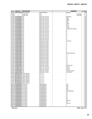Page 133MOTIF6 / MOTIF7 / MOTIF8
39
RANK: Japan only *New parts
REF NO.PART NO.DESCRIPTIONREMARKSQTY RANKEC001
J0005
-0022
LD025
LD026
LD027
LD028
LD029
LD030
LD031
LD032
LD033
LD034
LD035
LD036
LD037
LD038
LD039
LD040
LD041
LD042
LD043
LD044
LD045
LD046
LD047
LD048
LD049
LD050
LD051
LD052
LD053
LD054
LD055
LD056
LD057
LD058
LD059
LD060
LD061
LD062
LD063
LD064
LD065
LD066
R0025
-0033
R0034
R0035
-0042
R0043
-0066
R0101
SW024
SW025
SW026
SW027
SW028
SW029
SW030
SW031
SW032
SW033
SW034
SW035
SW036
SW037
SW038...