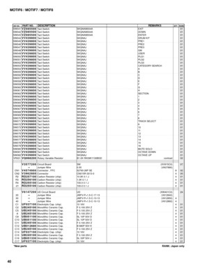 Page 134MOTIF6 / MOTIF7 / MOTIF8
40
REF NO.PART NO.DESCRIPTIONREMARKSQTY RANK
RANK: Japan only *New parts
VZ085500
VZ085500
VZ085500
VV439800
VV439800
VV439800
VV439800
VV439800
VV439800
VV439800
VV439800
VV439800
VV439800
VV439800
VV439800
VV439800
VV439800
VV439800
VV439800
VV439800
VV439800
VV439800
VV439800
VV439800
VV439800
VV439800
VV439800
VV439800
VV439800
VV439800
VV439800
VV439800
VV439800
VV439800
VV439800
VV439800
VV439800
VV439800
VV439800
VV439800
VV439800
VV439800
VQ998200
V3577200
--
V4574900...