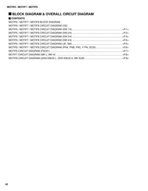 Page 136MOTIF6 / MOTIF7 / MOTIF8
42
 BLOCK DIAGRAM & OVERALL CIRCUIT DIAGRAM
 
CONTENTS
MOTIF6 / MOTIF7 / MOTIF8 BLOCK DIAGRAM
MOTIF6 / MOTIF7 / MOTIF8 CIRCUIT DIAGRAM (UD)
MOTIF6 / MOTIF7 / MOTIF8 CIRCUIT DIAGRAM (DM 1/4) .......................................................................... 
MOTIF6 / MOTIF7 / MOTIF8 CIRCUIT DIAGRAM (DM 2/4) .......................................................................... 
MOTIF6 / MOTIF7 / MOTIF8 CIRCUIT DIAGRAM (DM 3/4)...