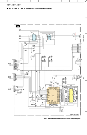 Page 147ABCDE
1
2
3
4
5
6
7
8
MOTIF6 / MOTIF7 / MOTIF8
R6
R15
0
U D
MOTIF 6/7
   to DM3/4 CN16
MOTIF 8
   to DM3/4 CN16
MOTIF 6/7
   to DM3/4 CN17
MOTIF 8
   to DM3/4 CN17
MOTIF 6/7
   to DM3/4 CN18
MOTIF 8
   to DM7 CN18
FLASH ROM 4M
CPU
INVERTER
INVERTER ORD-FF
DIT2
USB
DIGITAL OUTPUT
28CC1-8814358
2
 MOTIF6/MOTIF7/MOTIF8 OVERALL CIRCUIT DIAGRAM (UD)
Note:  See parts list for details of circuit board component parts. 