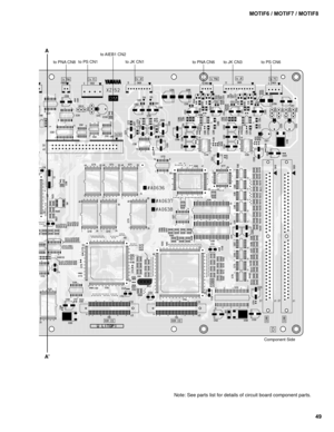 Page 4949 MOTIF6 / MOTIF7 / MOTIF8
A
A
to PNA CN8to PS CN1to AIEB1  CN2
to JK CN1to PNA CN6 to JK CN3 to PS CN6
Component Side
Note: See parts list for details of circuit board component parts. 