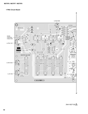 Page 5252MOTIF6 / MOTIF7 / MOTIF8
2NA-V627130  3
A
A
KN1
KN2 KN3 KN4REMOTE
CONTROL
ON/OFF
MASTER VOLUME
CS1SC2
CS3CS4
REC
KNOB
CONTROL
FUNCTION
to PNC CN7
to DM CN24
to JK CN2INSERTION
to DM CN28
 PNA Circuit Board 