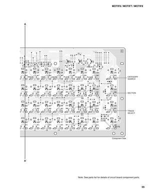 Page 5555 MOTIF6 / MOTIF7 / MOTIF8
A
A’
Component Side BC
DE
FGH
4 3
2
5
6
78
111213
14 15
16MUTE
TRACK
SELECT SECTIONCATEGORY
SEARCH GM
PRE3
USERPLG1
PLG2
PLG3
Note: See parts list for details of circuit board component parts. 