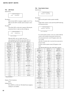 Page 6262MOTIF6 / MOTIF7 / MOTIF8
T03: LED Check
Initial Screen:
        //// MOTIFx Test Program ////
  03:LED         :Press [ENTER]
Description:
This test turns LED’s in sequence, roughly every 0.5 sec.
Make sure the LED’s normally operate and glow consis-
tently.
Procedure:
Turn all the LED’s on the unit in sequence following the
instructions below to make sure they all light up:
        //// MOTIFx Test Program ////
  03:LED         :Checking (xxxxxxx)
xxxxxxx : LED Name
When the LED’s stay on, sound a...