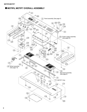 Page 96MOTIF6/MOTIF7
2
 MOTIF6, MOTIF7 OVERALL ASSEMBLY
R22
L42
22
90
94
92
310
310a
310b
310d
310c
42
40606282
80
61
71
70
72
52
20
L40
L30
L22
L20
L10
R20
100
300
302
303
304
312
104
34
322
24
320
410600610400
500
510200
210220
130
102
550
520
530
540560
R10
110
112
230
120
122
110a
110c
110d
110e
110b110b
110b
32
30
50
10
51
52
110f
420
Panel assembly (See page 5)
Key board assembly
(See page 8)
MOTIF7 OnlyPower supply assembly 
(See page 20)
Wheel assembly 
(See page 19) 