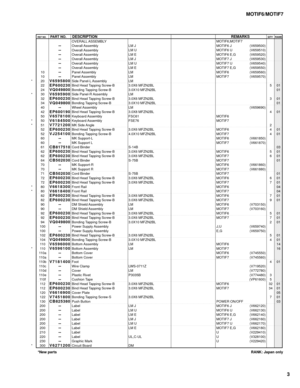 Page 97MOTIF6/MOTIF7
3
RANK: Japan only *New parts
REF NO.PART NO.DESCRIPTIONREMARKSQTY RANK
*
*
*
*
*
*
*
*10
10
20
22
24
30
32
34
40
42
50
50
51
52
52
60
60
61
62
62
64
70
70
71
72
72
80
80
82
82
90
90
92
92
94
100
100
102
104
11 0
11 0
110a
110a
110b
110c
110d
110e
110f
11 2
11 2
120
122
130
200
200
200
200
200
200
210
220
230
300
--
--
--
--
--
--
--
--
V6595800
EP600230
VQ049800
V6595900
EP600230
VQ049800
--
EP600190
V6578100
V6184500
V7721200
EP600230
VJ254100
--
--
CB817510
EP600230
EP600230
CB502030
--...