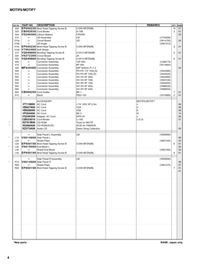 Page 98MOTIF6/MOTIF7
4
REF NO.PART NO.DESCRIPTIONREMARKSQTY RANK
RANK: Japan only *New parts
*
*
*
*
*
*
*302
303
304
310
310a
310b
310c
310d
312
320
322
400
410
420
500
510
520
530
540
550
560
600
610
L10
L20
L22
L30
L40
L42
R10
R20
R22
EP600230
CB502030
VS246400
--
--
--
EP600230
V7963400
VQ049800
V6272200
VQ049800
--
--
MFA26300
--
--
--
--
--
--
--
CB069250
--
VT119800
VB927800
VB928000
VP204400
VQ240200
CB033610
XZ781B00
X0288A00
XZ273A00
--
V6614800
--
EP600190
V6615000
--
EP600190
--
V6614900
--...