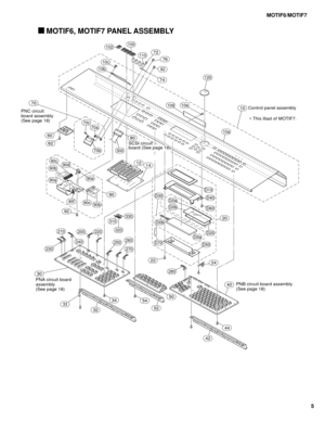 Page 99MOTIF6/MOTIF7
5
 MOTIF6, MOTIF7 PANEL ASSEMBLY
10
62
60
70
12
90
92
24
20
22
3252
42
345054
44
40
300
80
250260
270
280
230
210
240
200220
30
14
70c70a
70b
82
90b90d
90a
90c
90b90c90f
90e
D10
D40
D60
D20
D50D70
D30a
D30b
D30D20a
D20b
120
76
74
110
10c
10b
100102
10a
10d10eControl panel assembly
72
33
330
320
310
PNB circuit board assembly
(See page 18) PNA circuit board 
assembly
(See page 18) PNC circuit
board assembly
(See page 18)
SCSI circuit 
board (See page 18) ∗ This illast of MOTIF7. 