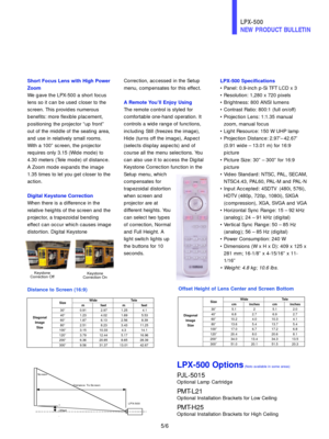 Page 6LPX-500
NEW PRODUCT BULLETIN 
SizeWide Tele
m feet m feet
30Ó 0.91 2.97 1.25 4.1
40Ó 1.23 4.02 1.69 5.53
60Ó 1.87 6.13 2.56 8.39
80Ó 2.51 8.23 3.43 11.25
100Ó 3.15 10.33 4.3 14.1
120Ó 3.79 12.44 5.17 16.96
200Ó 6.36 20.85 8.65 28.39
300Ó 9.56 31.37 13.01 42.67
Distance to Screen (16:9)
SizeWide Tele
cm inches cm inches
30Ó 5.1 2 5.1 2.0
40Ó 6.8 2.7 6.9 2.7
60Ó 10.2 4.0 10.3 4.1
80Ó 13.6 5.4 13.7 5.4
100Ó 17.0 6.7 17.2 6.8
120Ó 20.4 8.0 20.6 8.1
200Ó 34.0 13.4 34.3 13.5
300Ó 51.0 20.1 51.5 20.3
Offset...