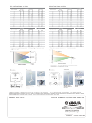 Page 8For details please contact:
UCAR 10402 T  Printed in JapanP10002470
YAMAHA CORPORATIONP.O.Box 1, Hamamatsu, Japan
Visit us at our website: http://www.global.yamaha.com
DPX-1100 Throw Distance and OffsetLPX-510 Throw Distance and Offset
• Digital Light Processing, DLP™, Digital Micromirror Device and DMD™ are trademarks of Texas Instruments, Inc.  • DCDi is a trademark of Faroudja, a division of Sage Inc.  • Dolby Digital and Double D are
trademarks of Dolby Laboratories Corporation.  • DTS, DTS-ES and...