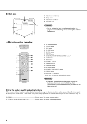 Page 106
Bottom side
1. Adjustment foot (Front)
2. Lamp cover
3. Adjustment feet (Rear)
4. Air intake vent
Caution
 Do not replace the lamp immediately after using the projector because the lamp will be extremely hot and may 
cause burns.
◆ Remote control overview
1. IR signal transmitter
2. ON (  I ) button
3. DVI button
4. D-SUB button
5. ENTER button
6. MENU button
7. C.TEMP (COLOR TEMPERATURE) button*
8. AUTO button
9. IRIS button
10. GAMMA button*
11. ASPECT button
12. Direction buttons
13. S-VIDEO button...