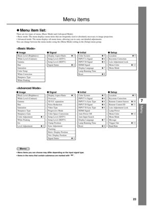 Page 2723
Menu
7 Menu item list:
There are two types of menu, [Basic Mode] and [Advanced Mode].
• Basic mode: The menu displays menu items that are frequently used or absolutely necessary to image projection.
• Advanced mode: The menu displays all menu items, allowing you to carry out detailed adjustments.
You can change between the menu modes using the [Menu Mode] setting in the [Setup] menu group.

 Image
Black Level (Brightness)
While Level (Contrast)
Gamma
Hue
Saturation
Sharpness Type
Sharpness Gain...