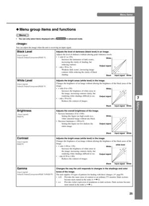 Page 2925
Menu
7 Menu group items and functions
Memo
•You can only select items displayed with a  in advanced mode.

You can adjust the image when the unit is receiving an input signal.
Black Level
(Input signal)
Video/S-Video/Component/RGB TV
Contrast
(Input signal)
RGB PC
Gamma
(Input signal)
Video/S-Video/Component/RGB TV/RGB PC
Brightness
 (Input signal)
RGB PC
White Level
(Input signal)
Video/S-Video/Component/RGB TV
Output signal
Input signal Black White White
Output signal
Input signal Black White...