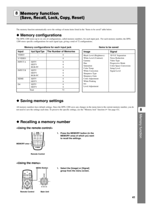 Page 4541
Memory function
8
The memory function automatically saves the settings of menu items listed in the “Items to be saved” table below.
 Memory configurations
The DPX-1200 stores up to six sets of configurations, called memory numbers, for each input jack.  For each memory number, the DPX-
1200 stores specific configurations for each signal type, giving a total of 72 configurations.
 Recalling a memory number

 Saving memory settings
All memory numbers have default settings. Since the DPX-1200 saves...