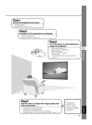 Page 1511
Prepararion
5
English
Step2
Connect an AV component or computer
•Connect AV  components
•Connect a computer  ☞ page 15 - 16
Step3
Turn the power on and selecting an
image for projection
•Turn on the projector power
•Begin playback of the input image
•Select an input signal
•Select a projection image aspect
•Adjust the image
Focus/Vertical and Horizontal position/Size/Iris
☞ page 17 - 26
Step1
Set up the projector and screen
•Install the projector
•Install the screen  ☞ page 12 - 14
Only adjust these...